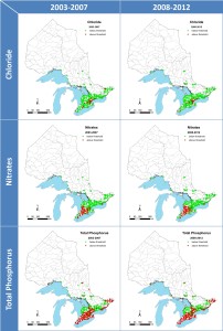 This is a composite image with 6 maps showing the levels of chloride, nitrates and total phosphorus in Ontario stream stations versus thresholds over two time periods (2003-2007 and 2008-2012). The majority of stations are in the Mixedwood Plains Ecozone with a few scattered in the southern portion of the Ontario Shield. Patterns are similar for all three parameters for both time periods. Most stations are below choride thresholds with the exception of urban areas. Most stations in extreme southwestern Ontario are above nitrate thresholds. About half of the stations are above total phosphorus thresholds and these are equally distributed across the province.